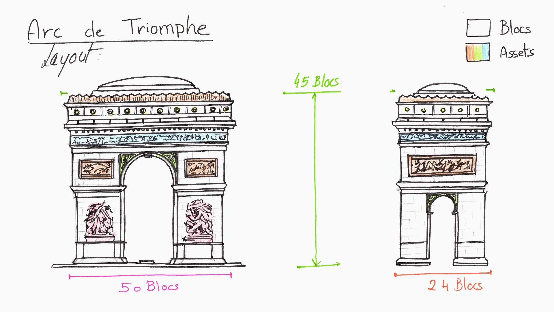 Sketch Arc de Triomphe en Voxels